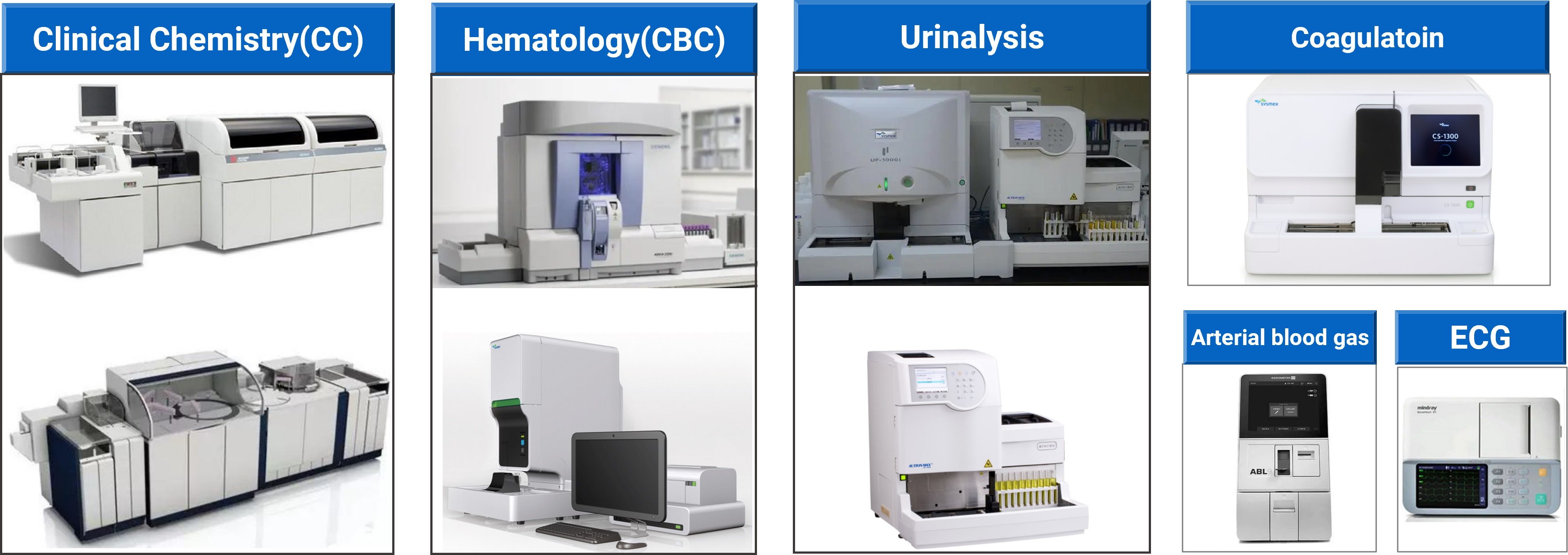 Clinical pathology laboratory equipment