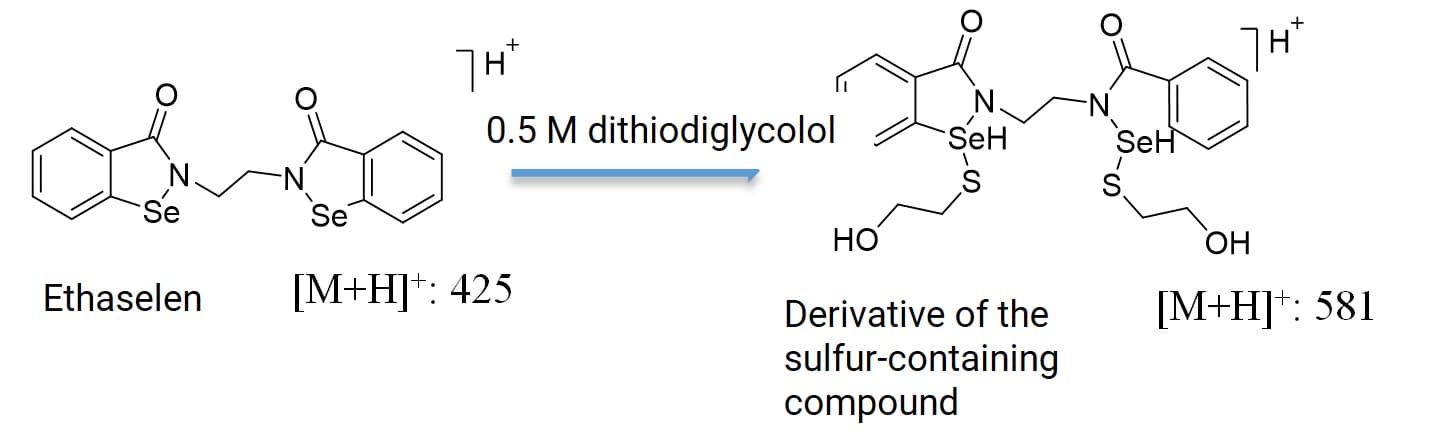 Derivatization reaction of an Ethaseleng Derivatization reaction of an Ethaselen