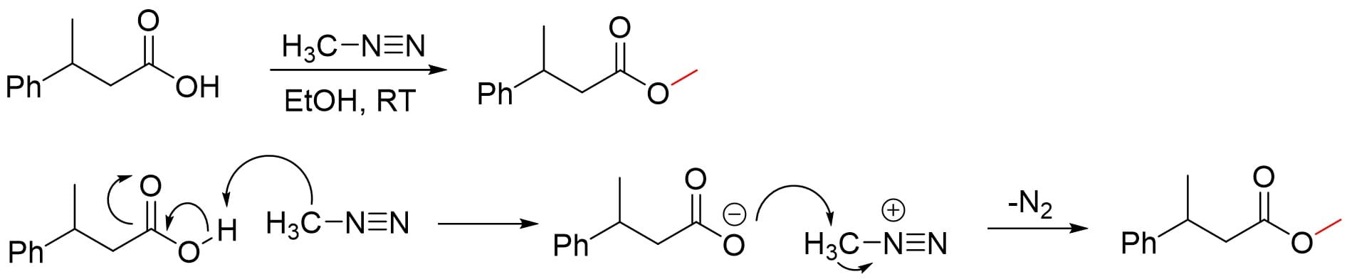 烷基化化学衍生化