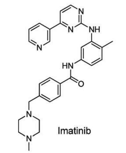 Chemical structure of Imatinib