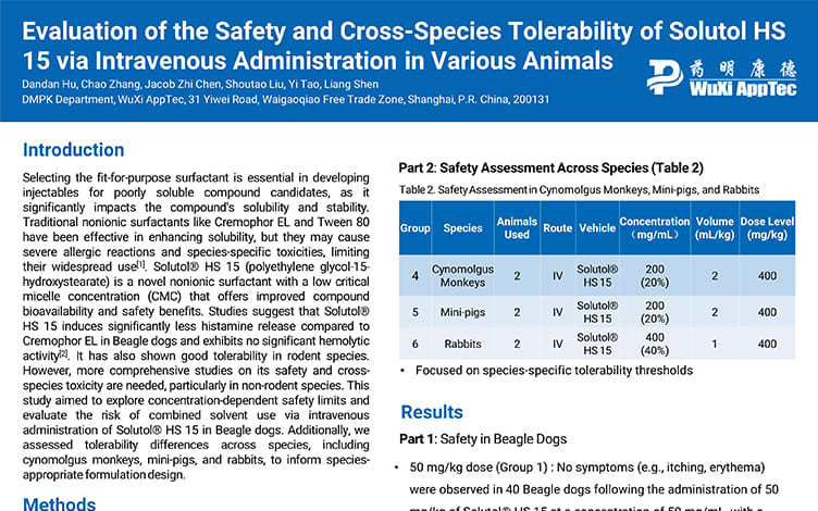 Evaluation of the Safety and Cross-Species Tolerability of Solutol HS 15 via Intravenous Administration in Various Animals
