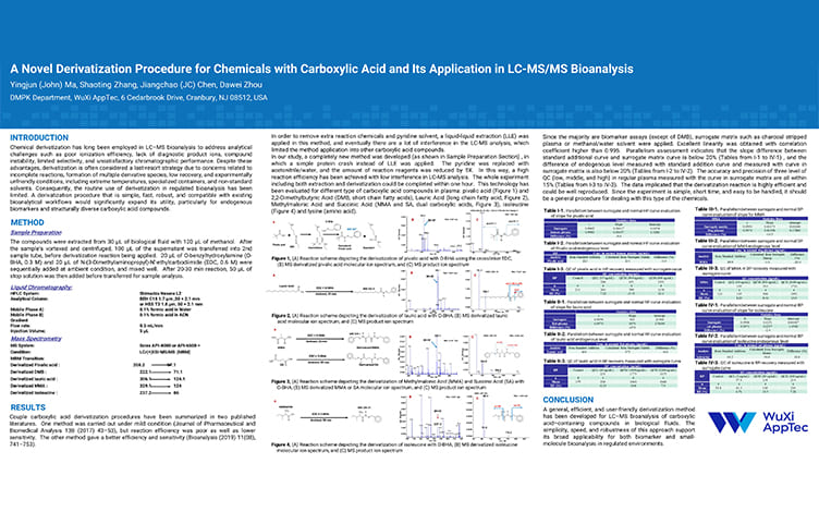 A Novel Derivatization Procedure for Chemicals with Carboxylic Acid and Its Application in LC-MS/MS Bioanalysis
