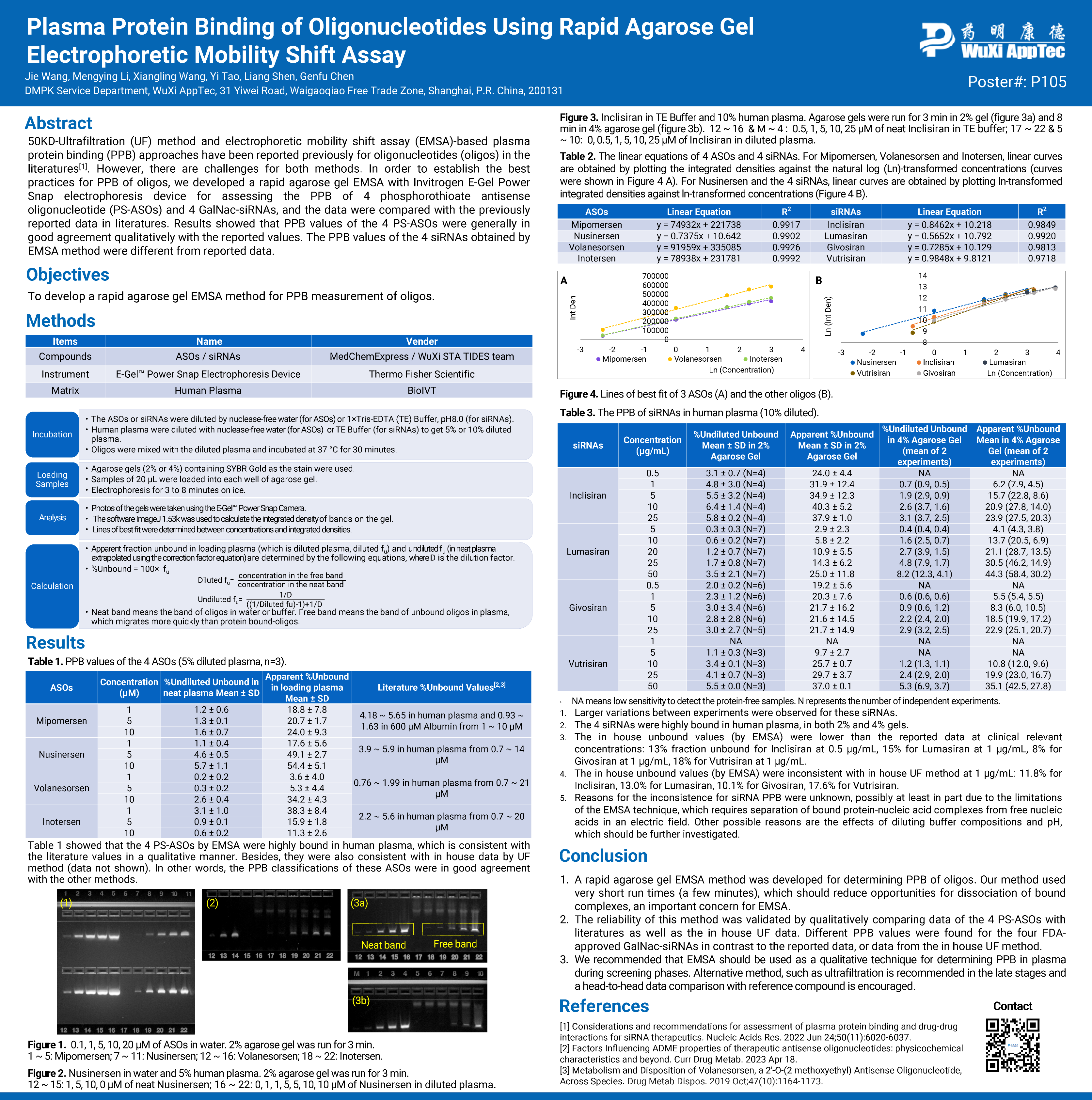 Plasma Protein Binding of Oligonucleotides Using Rapid Agarose Gel ...
